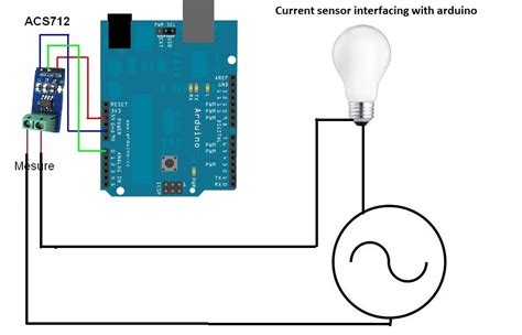 AC Current Measurement with ACS712 Sensor Module .